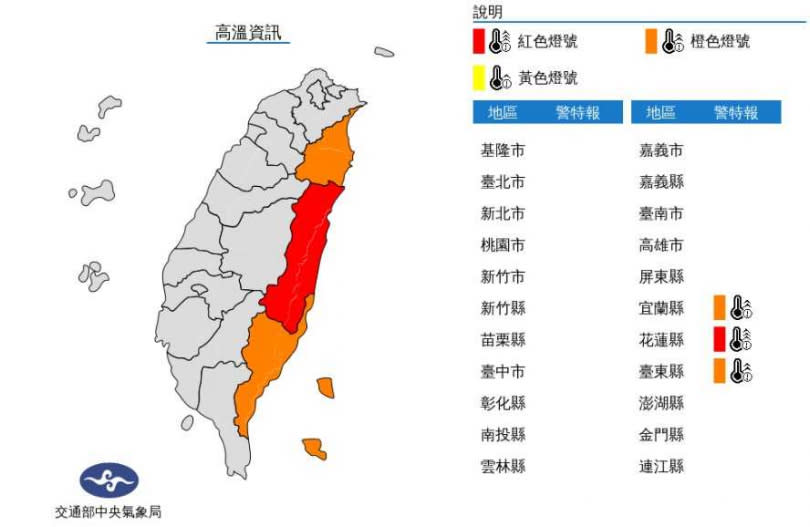 高溫資訊。（圖／中央氣象局）