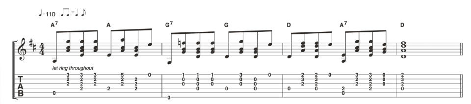 TGR382 Blues Lesson