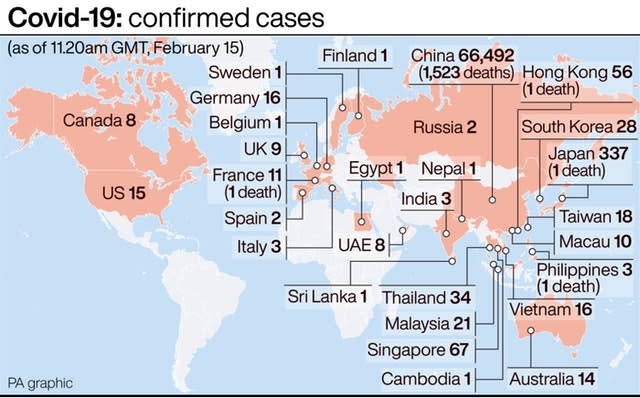 Covid-19: confirmed cases