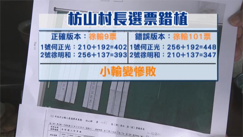 屏東選務又出包？　枋山村長票數錯植將聲請驗票