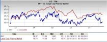 Let's see if Sanofi (SNY) stock is a good choice for value-oriented investors right now from multiple angles.