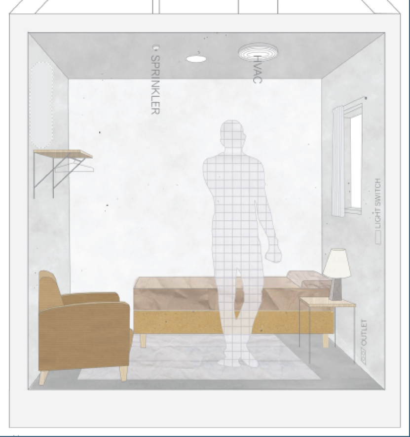 A rendering from the March 11 city council packet shows what a room in Avivo Village might look like if approved by St. Cloud city council to lease 3100 1st St. S. from the city.