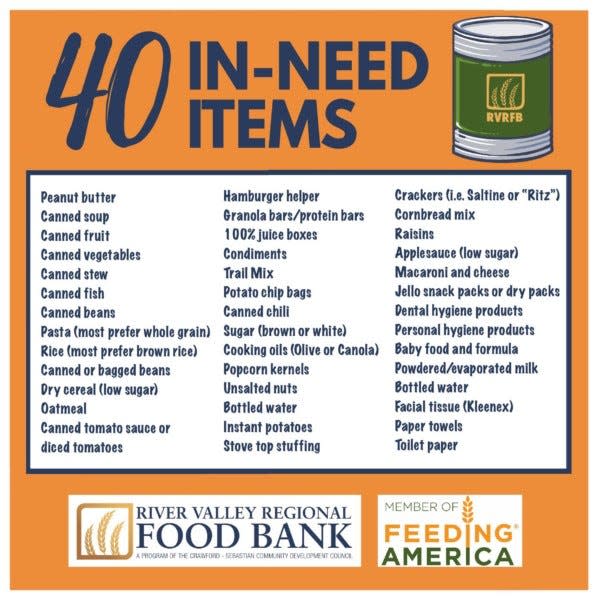 Make your food drive more effective by collecting items from the River Valley Regional Food Bank's 40 In-Need Items list.