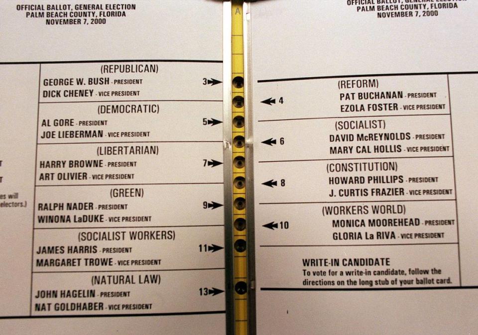 The close proximity of the holes and the numbering system on the “butterfly” ballot for the candidates caused some confusion for voters in Palm Beach County in the November 2000 presidential election.