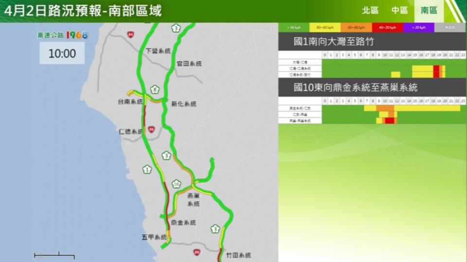 南部地區路況預報。（圖／高公局提供）