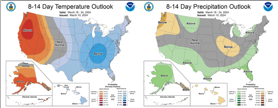 The Climate Prediction Center indicates a warm end to March for Boise, and likely the start of spring.