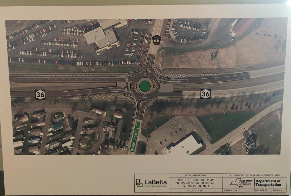 A $55 million transformation of state Route 36 in Hornell includes plans for a traffic circle at the intersection of 36 and Route 66.