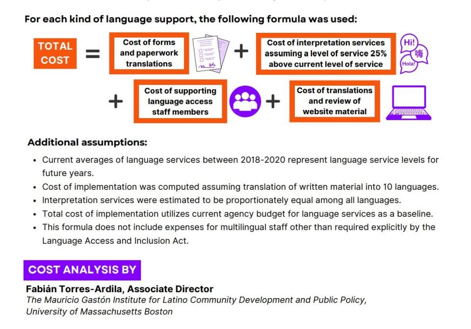 Cost analysis of translating and interpreting for state services in 10 languages.