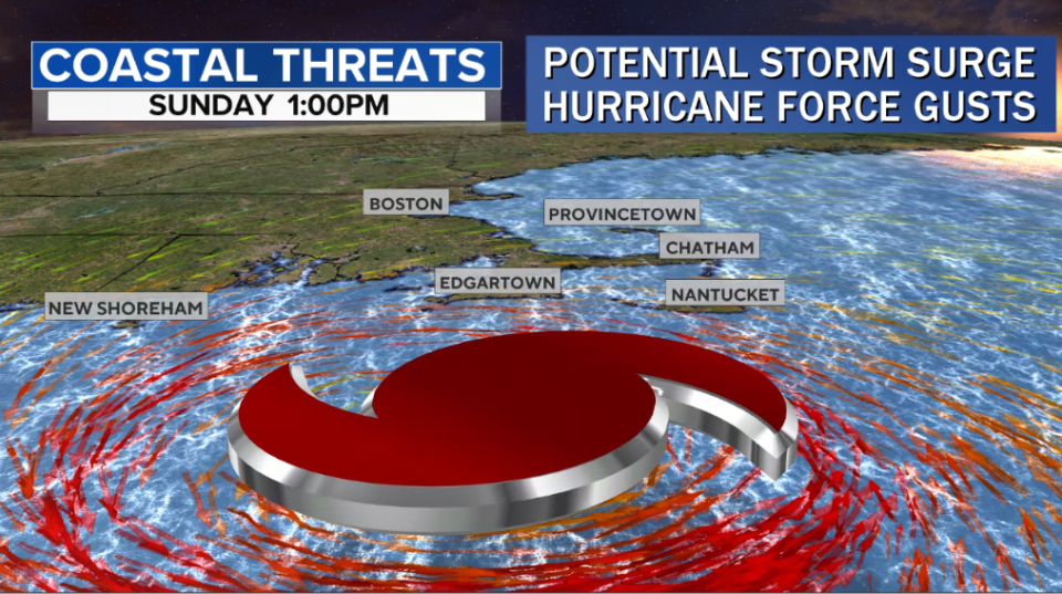 Potential threats from Henri.  / Credit: CBS News