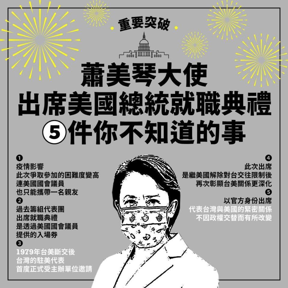 針對蕭美琴出席美國總統就職典禮一事，范綱皓舉出背後隱藏的五件事。（翻攝自范綱皓臉書）