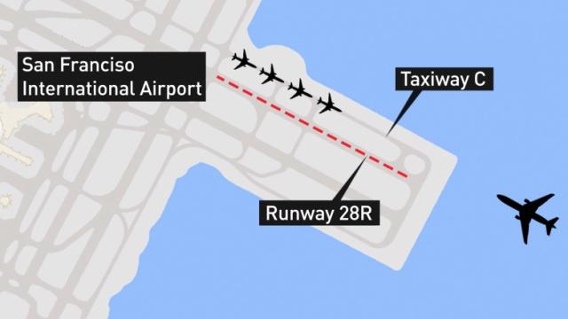 Air Canada plane avoids disaster in San Francisco