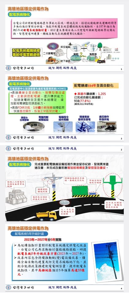 台電強化高雄配電系統　5年再投逾30億推升級計畫