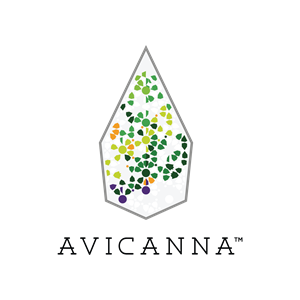 Avicanna Inc.