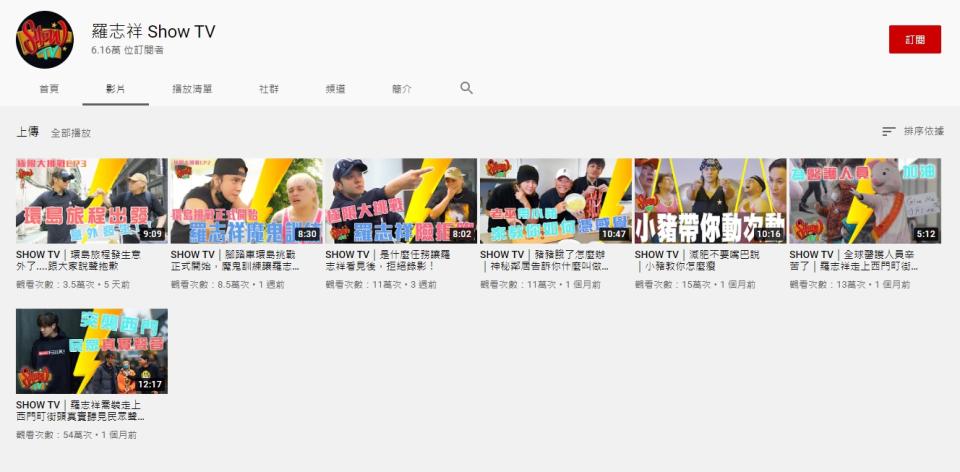 羅志祥2月時開設YouTube頻道，然而點閱率相當低落。（圖／翻攝自羅志祥YouTube）