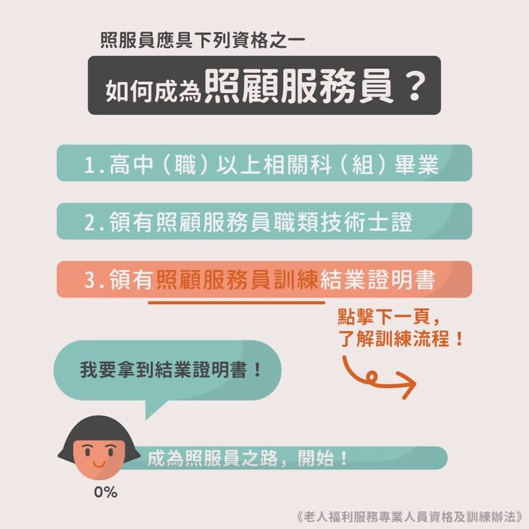 成為照顧服務員的資格（圖：衛福部）