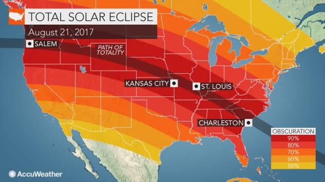 eclipse 2017 US