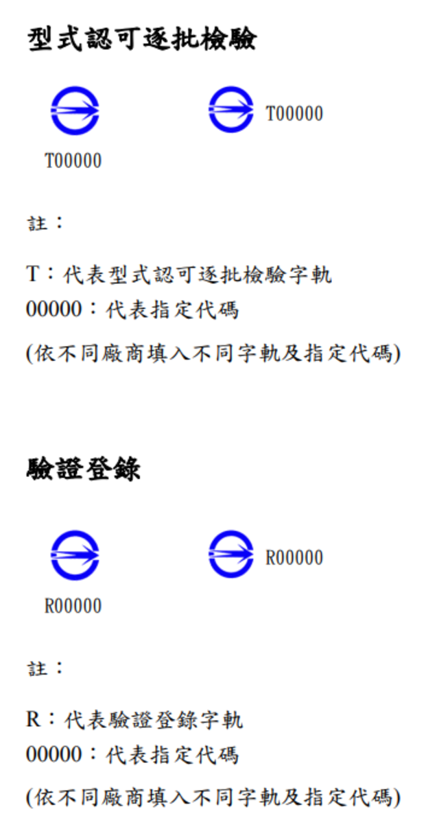 經濟部標檢局公告之嬰兒床商品檢驗標識圖例。