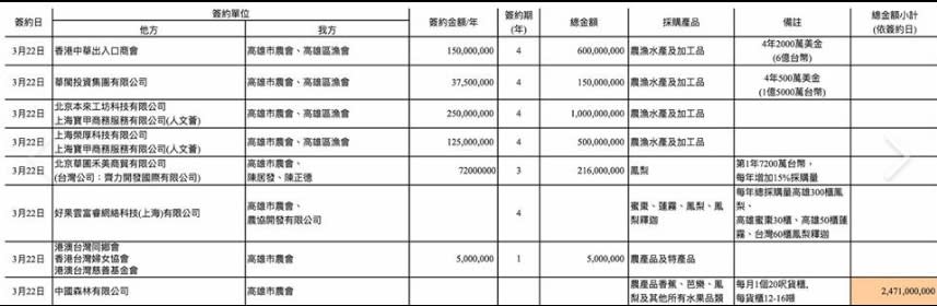 (取自吳芳銘臉書)