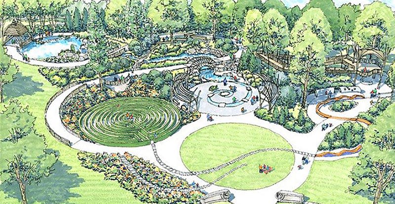This is an artist's rendering of a proposed $8 million Children's Garden for the Jacksonville Arboretum & Botanical Gardens. The arboretum board is currently raising $50,000 in design costs.