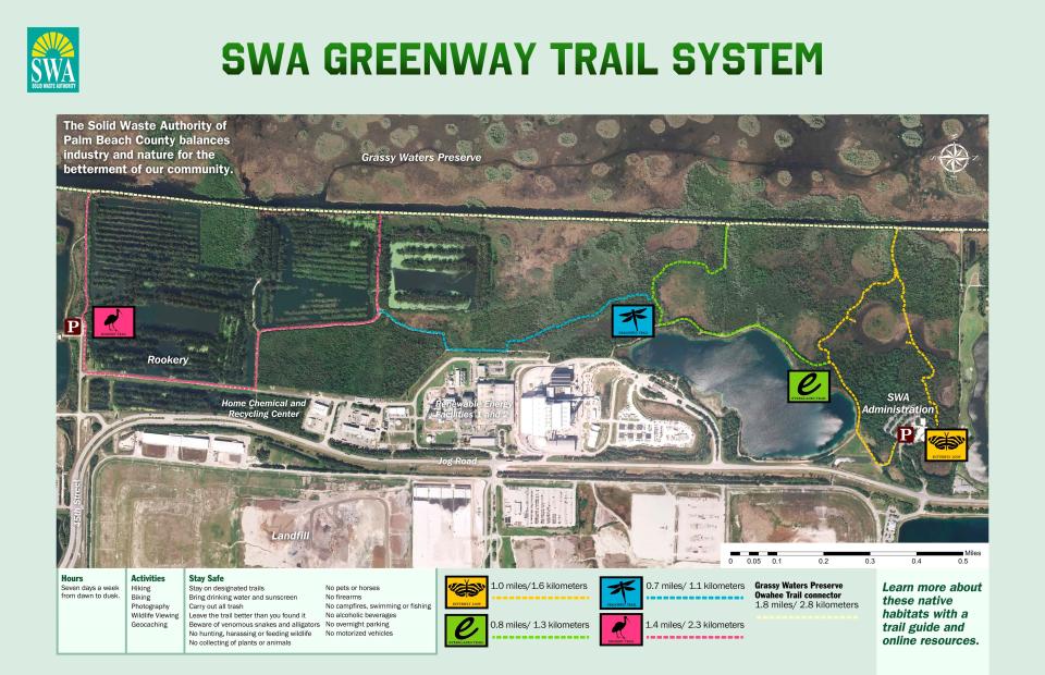 SWA Greenway bike trails