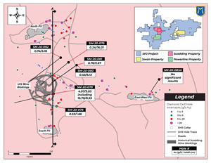 Plan Map of 2020 drilling and current reported holes at the historical Scadding Mine