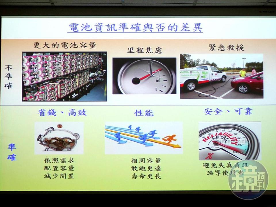 新世代的AI概念電動機車會依據騎士不同騎乘模式，電源管理系統的AI會自動記憶學習，提供精準的電動機車騎乘里程數，及馬達出力顯示；突破現階段電動機車都以電量百分比（%）顯示的不精準問題，且在斷電前警示騎士，不僅為騎士提供更安全騎乘經驗，更帶領國內電動機車從智慧世代轉入AI新世代，開啟電動機車新紀元。