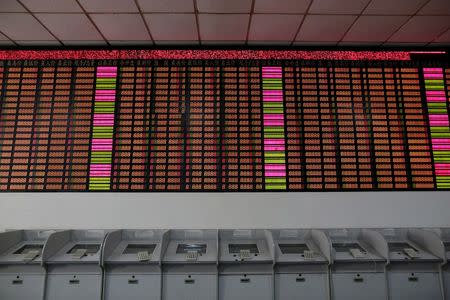 An electronic stock information board displaying zero numbers on the latests stock prices before the opening of the first trading day after the week-long Lunar New Year holiday at a brokerage house in Shanghai, China, February 15, 2016. REUTERS/Aly Song/File Photo