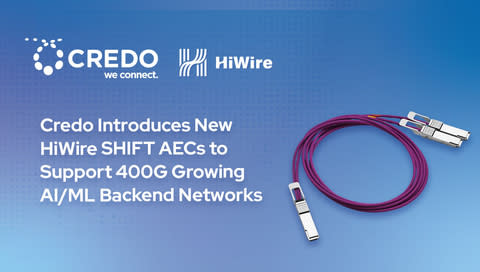 Credo Introduces New HiWire Shift AECs to Support 400G Q112 Network Ports for Growing AI/ML Backend Networks in China (Graphic: Credo)