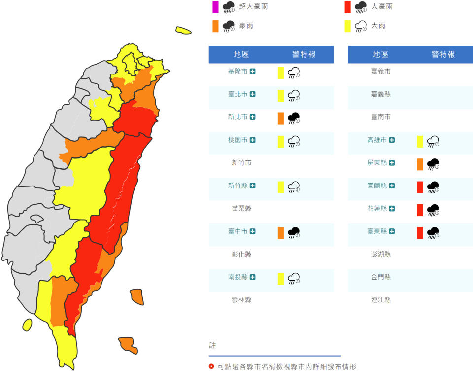 氣象局針對宜花東發布大豪雨特報，新北、台中與屏東豪雨特報，基隆、台北、桃園、竹縣、南投與高雄則發布大雨特報。