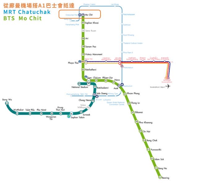 曼谷機場 BTS