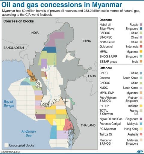 Graphic showing oil and gas concessions in Myanmar. Washington on Wednesday gave the green light for firms to invest in the southeast Asian country, including in oil and gas, in its greatest loosening of sanctions to reward reforms after nearly half a century of military rule