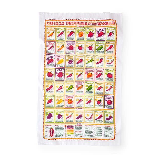 <br><br><strong>Uncommon Goods</strong> Chilli Peppers of the World Dish Towel, $, available at <a href="https://go.skimresources.com/?id=30283X879131&url=https%3A%2F%2Fwww.uncommongoods.com%2Fproduct%2Fchilli-peppers-of-the-world-dish-towel" rel="nofollow noopener" target="_blank" data-ylk="slk:Uncommon Goods" class="link rapid-noclick-resp">Uncommon Goods</a>