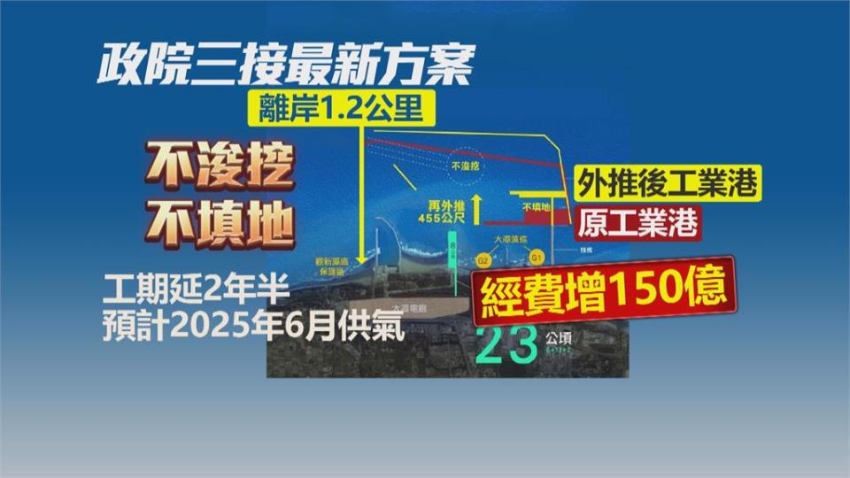 護藻礁！政院「三接外推455公尺」延2年半完工