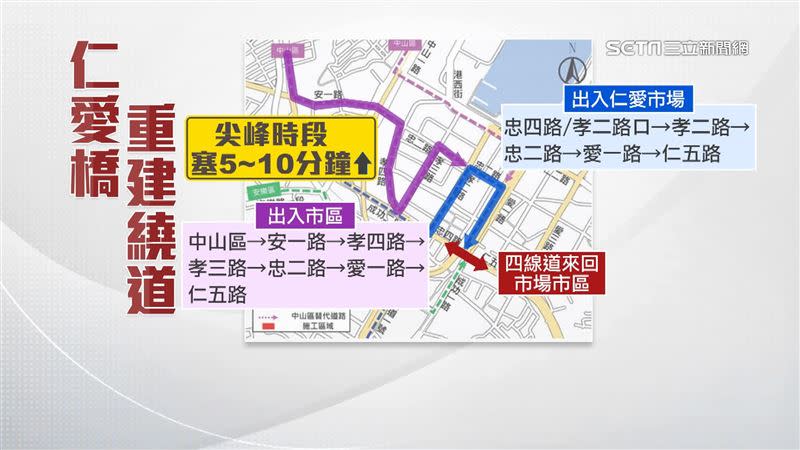 仁愛橋歷經9個月時間重建完工，基隆市民終於可以不用再左彎右拐。