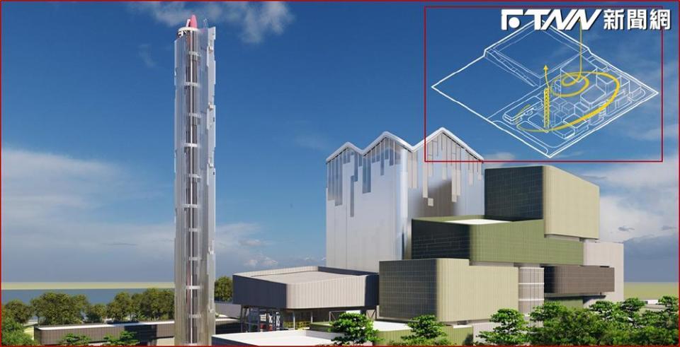 對於環保團體意見，業者強調晶鼎焚化爐經環評審查過關，會持續跟環團溝通，接受各界監督。圖為彰濱資源化處理中心示意圖，未來將依建照核准為主。／晶鼎綠能科技提供