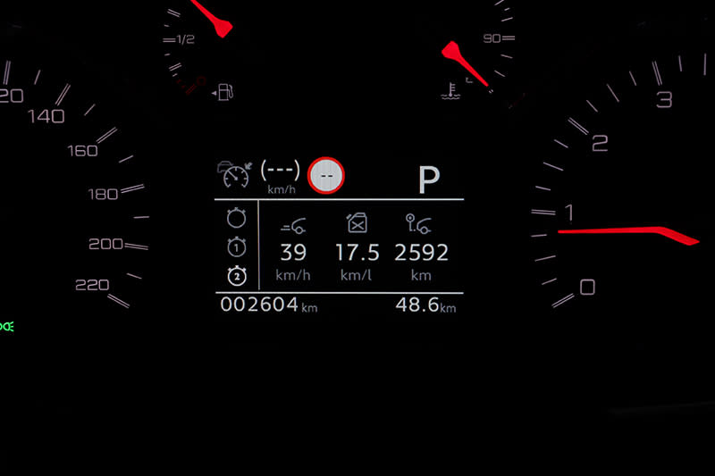 旅程電腦顯示新車至今平均油耗為17.5km/L，實試數據也都落在16.8km/L至17.8km/L之間。