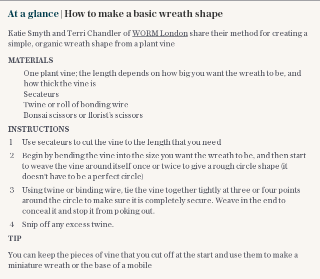 At a glance | How to make a basic wreath shape