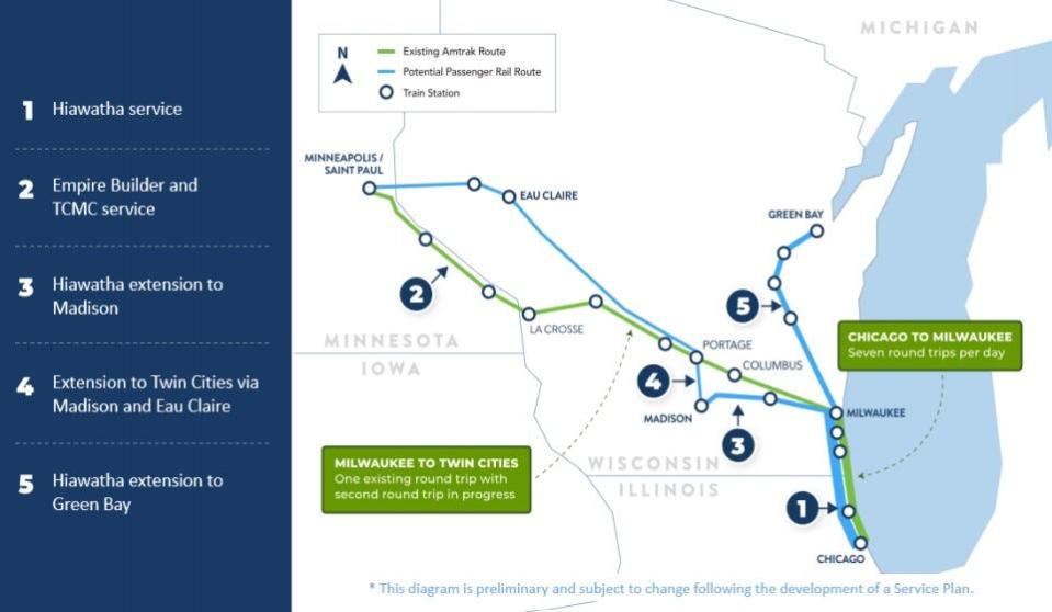 A map showing the existing and proposed passenger rail routes in Wisconsin.