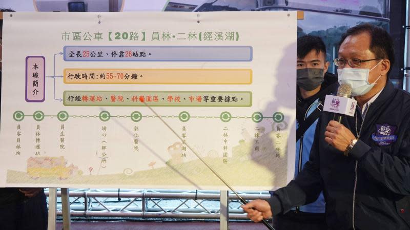 市區客運20路電動公車首航　員林到二林行經溪湖路線