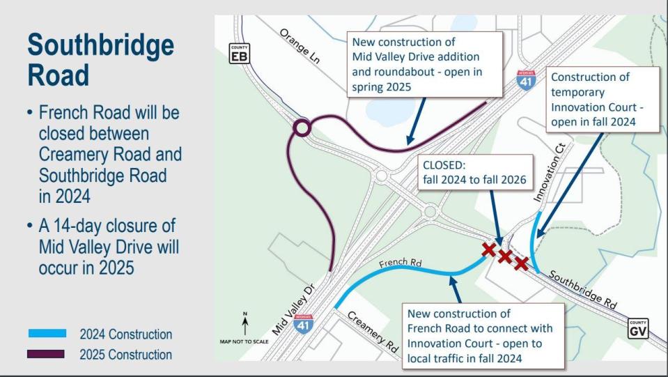Construction of the new I-41-South Bridge Connector interchange in De Pere will require several road closures beginning in fall 2024, according to a WisDOT public information meeting slide.