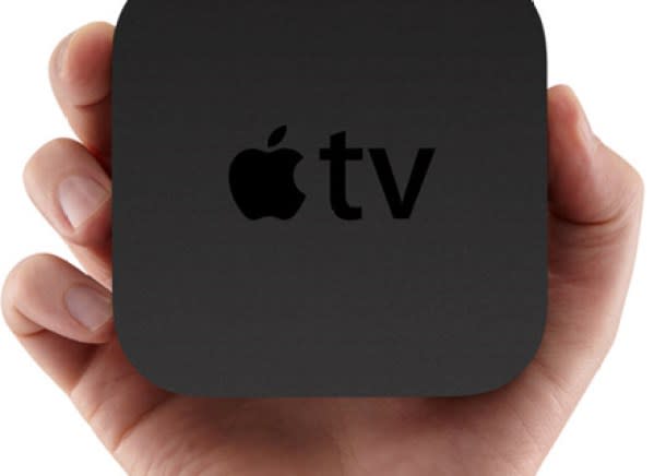 Apple TV Market Share Sales