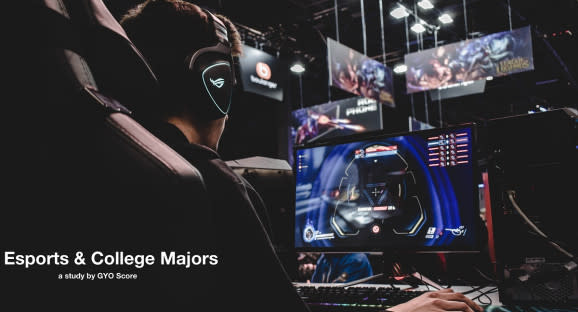 GYO Score is measuring the college interests of high school esports players.