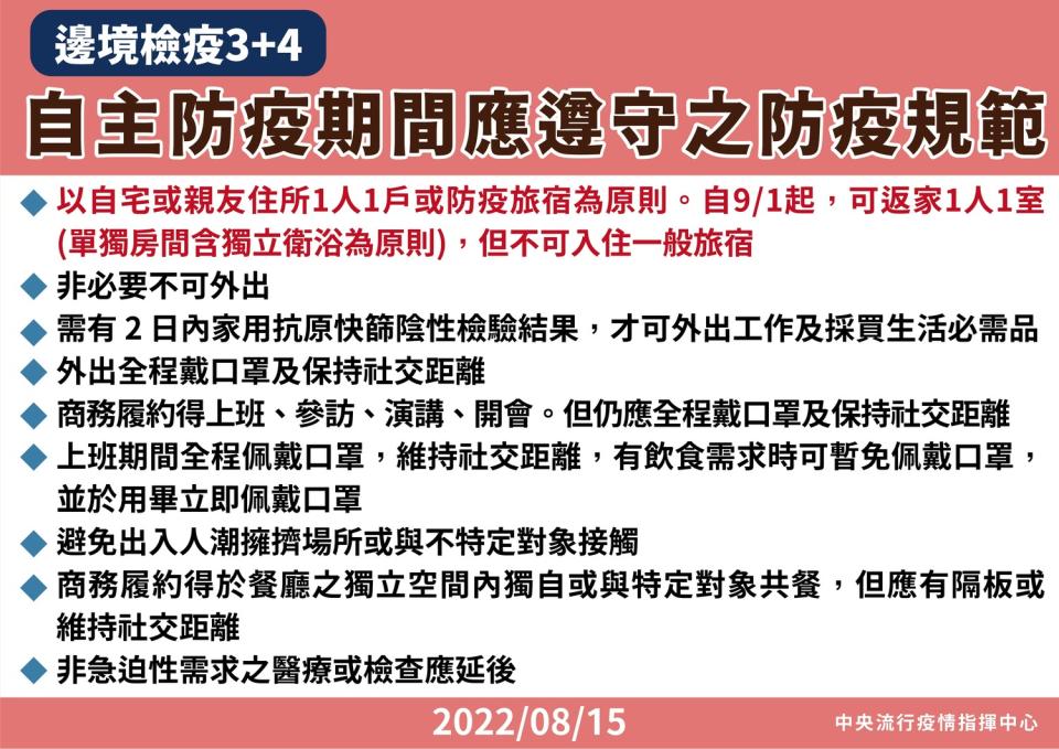 邊境檢疫3+4自主防疫期間應遵守之防疫規範。   圖：中央流行疫情指揮中心／提供