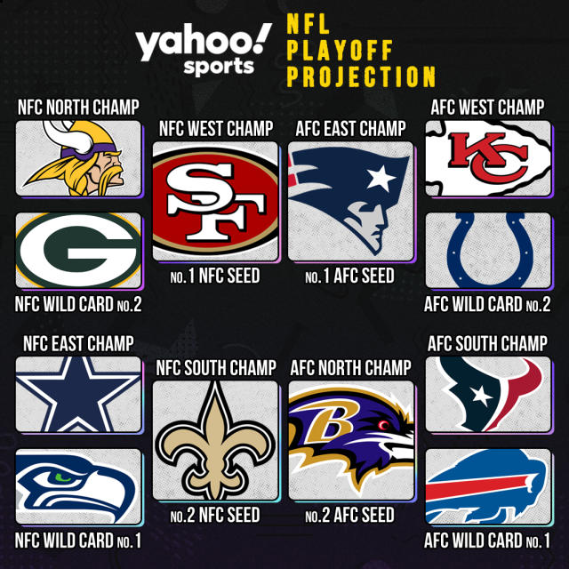 NFL playoff picture: Projecting the seeds & matchups for AFC, NFC brackets