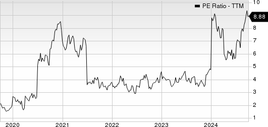 Pampa Energia S.A. PE Ratio (TTM)