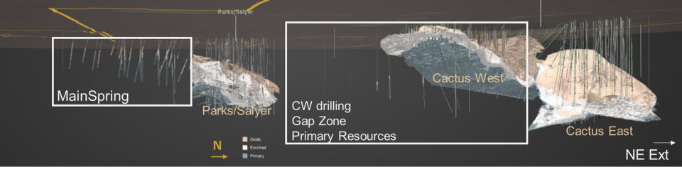 Figure 11: Mineral Resources and Near-Term Exploration (Graphic: Business Wire)