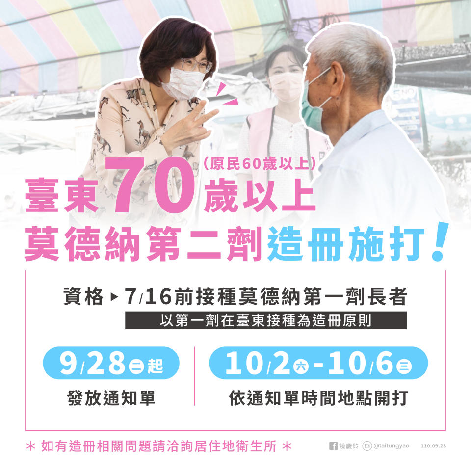 臺東縣70歲以上長者莫德納第2劑10月2日開打。