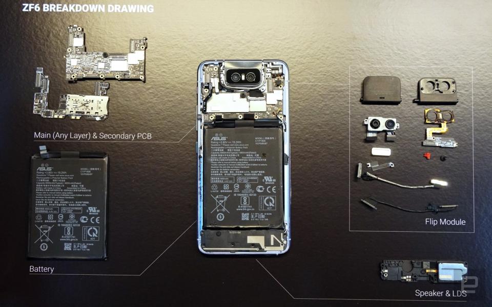 ASUS ZenFone 6 design process