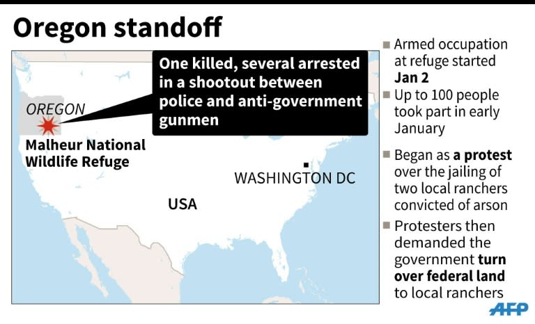 Updated graphic locating the Malheur National Wildlife Refuge in Oregon, United States, scene of a stand-off between police and anti-government protesters