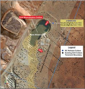 Drill location plan at New Alliance target